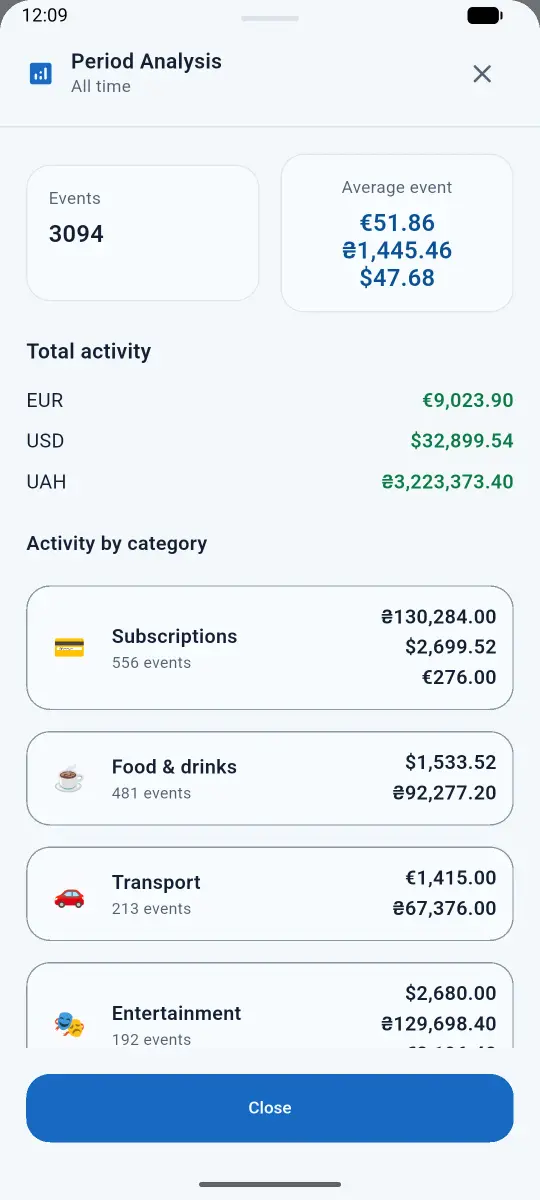 BrainTox screenshot 6